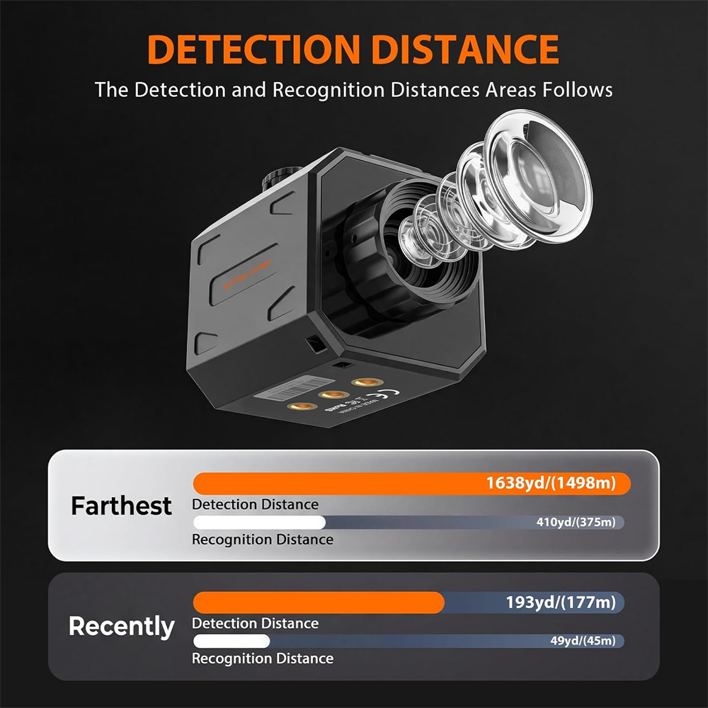 منظار حراري للصيد بشاشة لمس وع - مراجعة Hunting Thermal Imaging Scope وسعره